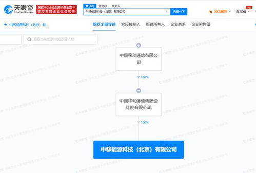 中國移動跨界布局，1.5億成立能源科技公司，融合AI與軟件開發拓展新賽道