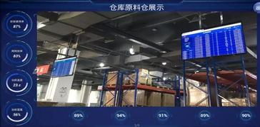 數(shù)字基因的熔鑄 解密科信技術(shù)智能工廠的軟件靈魂